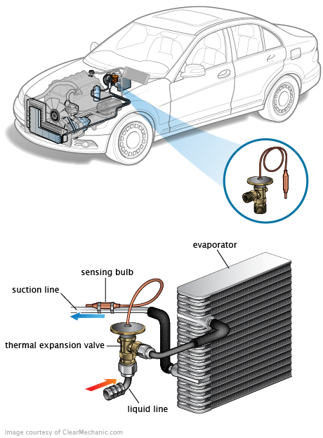 See P099E repair manual